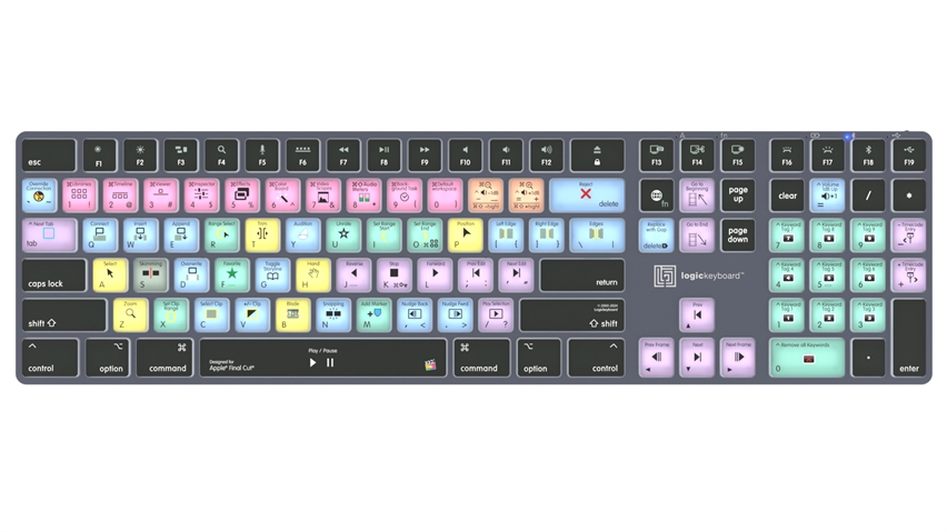 Apple Final Cut Pro X<br>TITAN Wireless Backlit Keyboard - Mac<br>